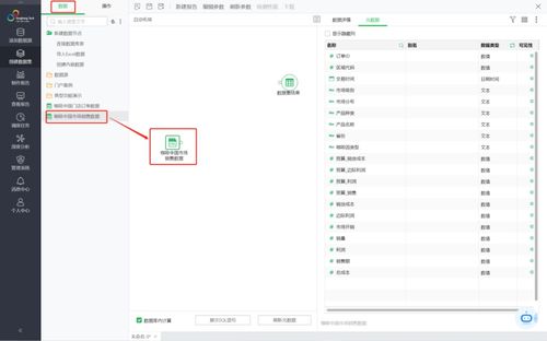 永洪自服務數據集 無需代碼，輕松實現強大數據處理